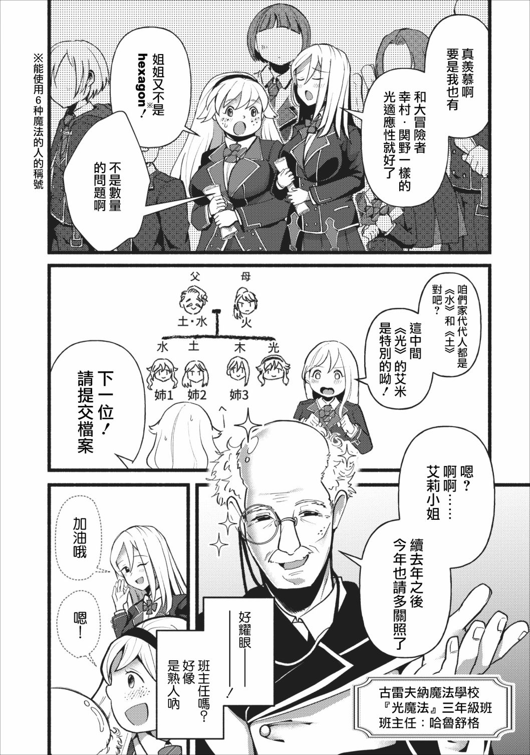 艾莉·戈尔登和智障转换 就算又胖又丑也不能改变帅哥精英韩漫全集-第04话无删减无遮挡章节图片 