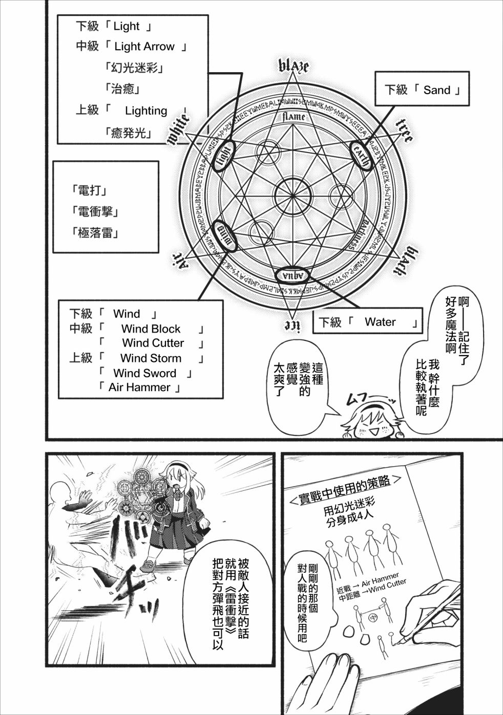 艾莉·戈尔登和智障转换 就算又胖又丑也不能改变帅哥精英韩漫全集-第05话无删减无遮挡章节图片 