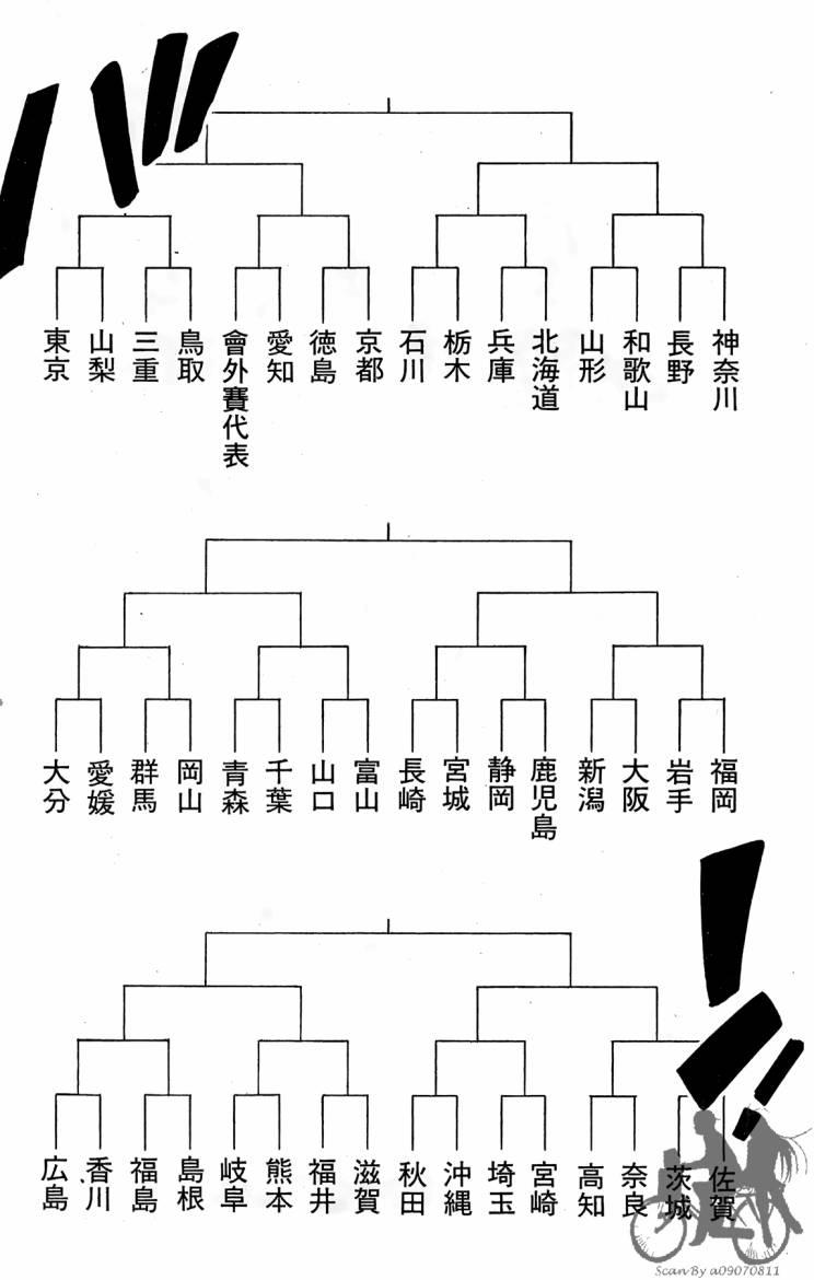 天王什锦烧韩漫全集-第03卷无删减无遮挡章节图片 