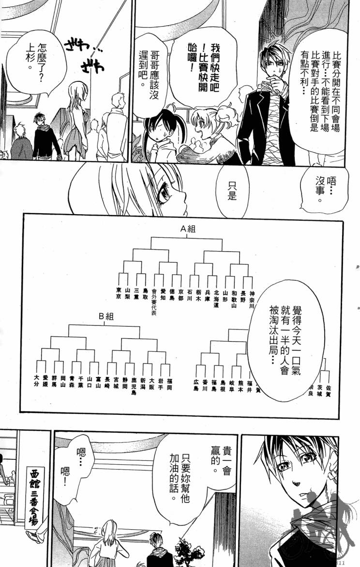 天王什锦烧韩漫全集-第04卷无删减无遮挡章节图片 