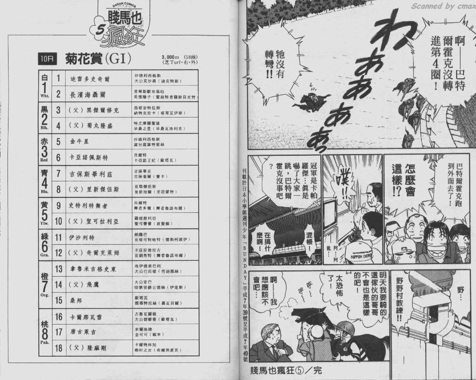 贱马也疯狂韩漫全集-VOL_05无删减无遮挡章节图片 