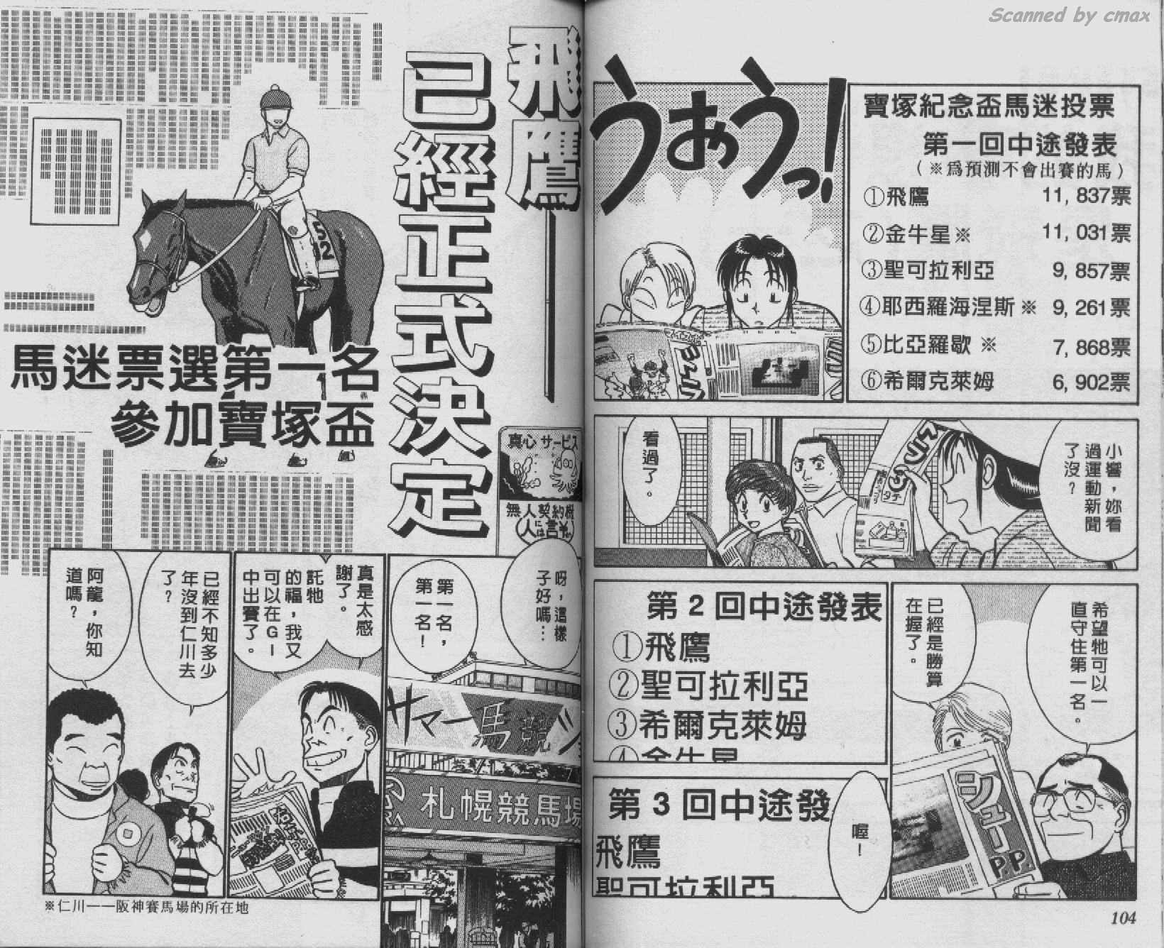 贱马也疯狂韩漫全集-VOL_08无删减无遮挡章节图片 