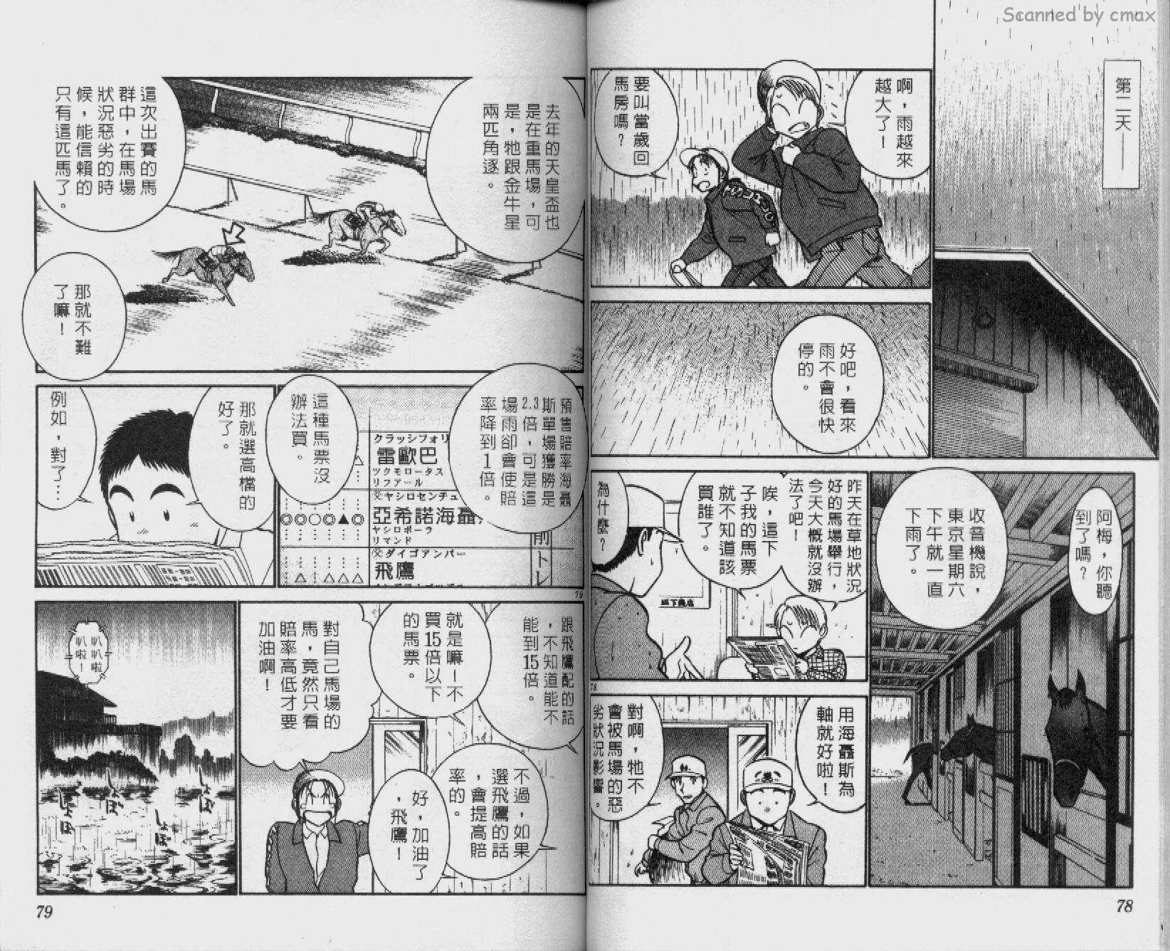 贱马也疯狂韩漫全集-VOL_14无删减无遮挡章节图片 