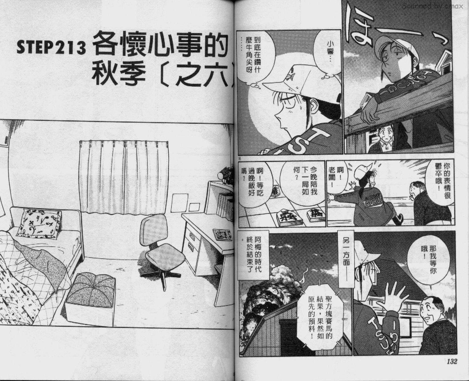 贱马也疯狂韩漫全集-VOL_20无删减无遮挡章节图片 