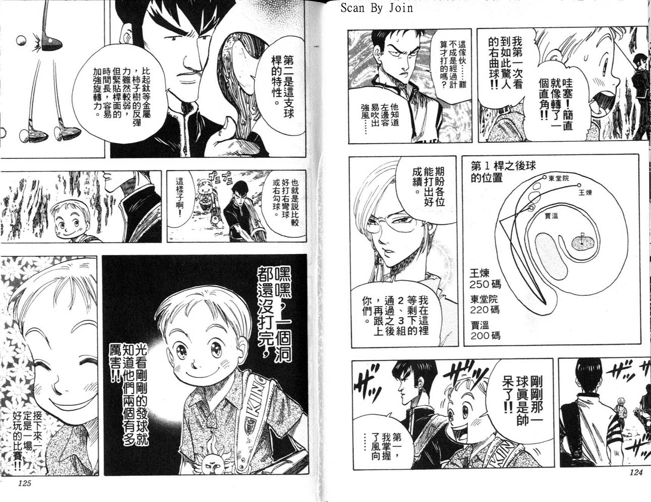 高尔夫物语韩漫全集-vol04无删减无遮挡章节图片 