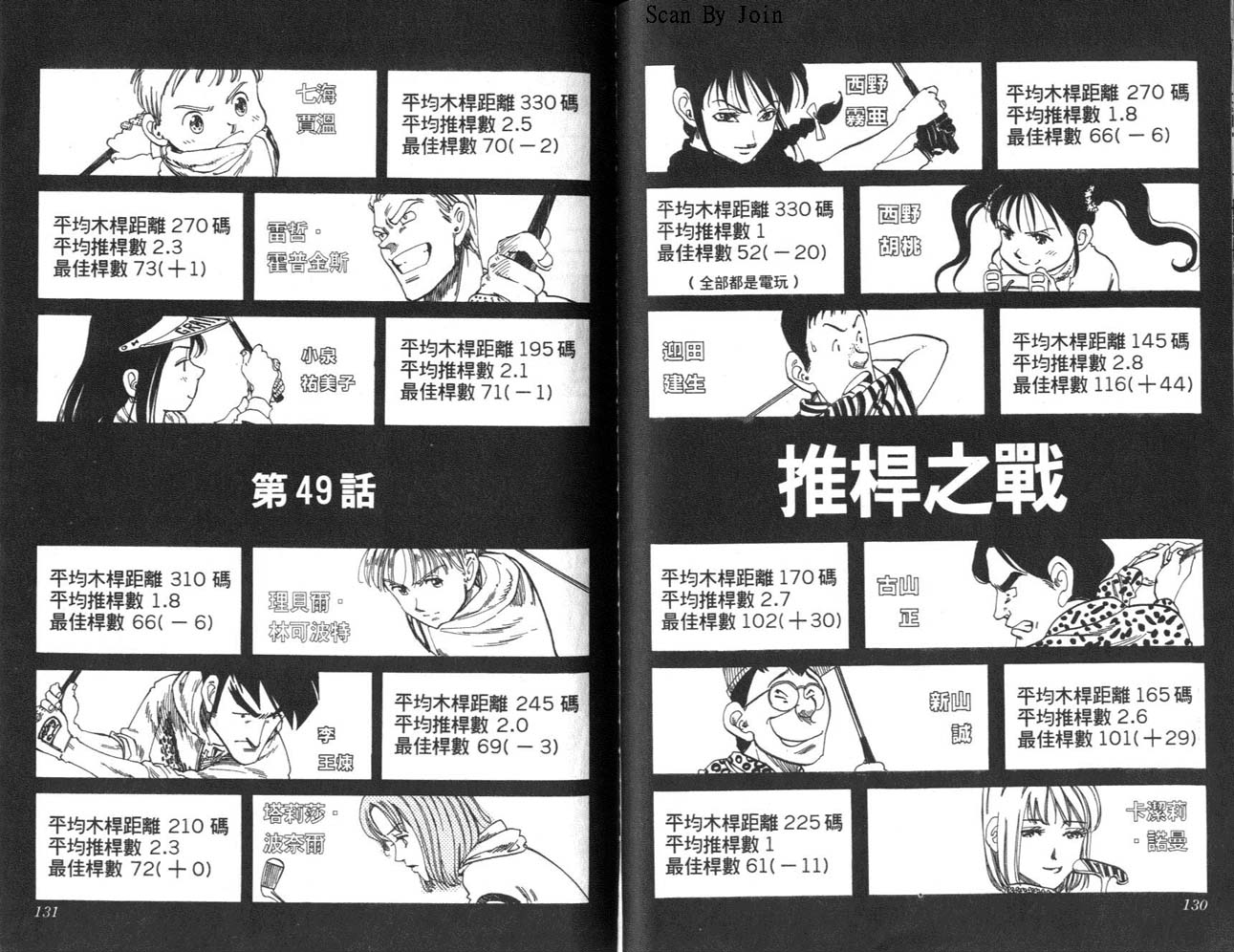 高尔夫物语韩漫全集-vol06无删减无遮挡章节图片 