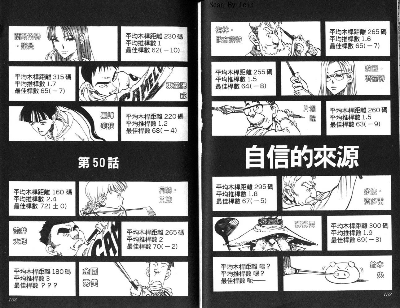 高尔夫物语韩漫全集-vol06无删减无遮挡章节图片 
