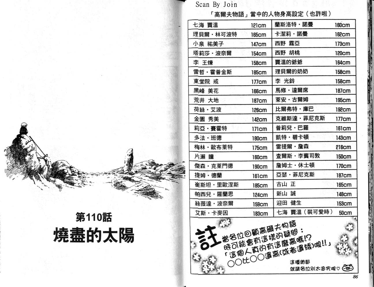 高尔夫物语韩漫全集-vol13无删减无遮挡章节图片 