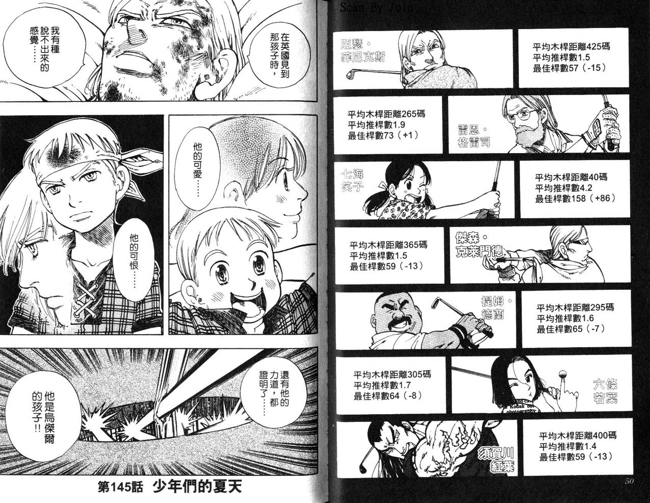 高尔夫物语韩漫全集-vol17无删减无遮挡章节图片 