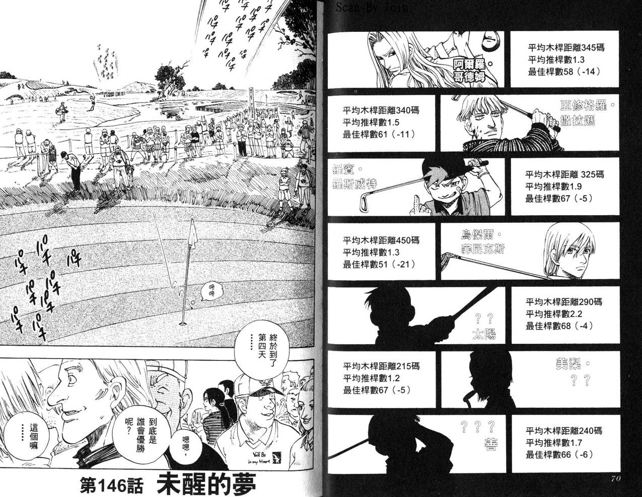 高尔夫物语韩漫全集-vol17无删减无遮挡章节图片 
