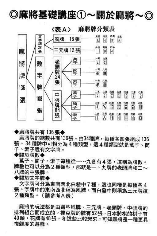 胜负师传说韩漫全集-VOL01无删减无遮挡章节图片 