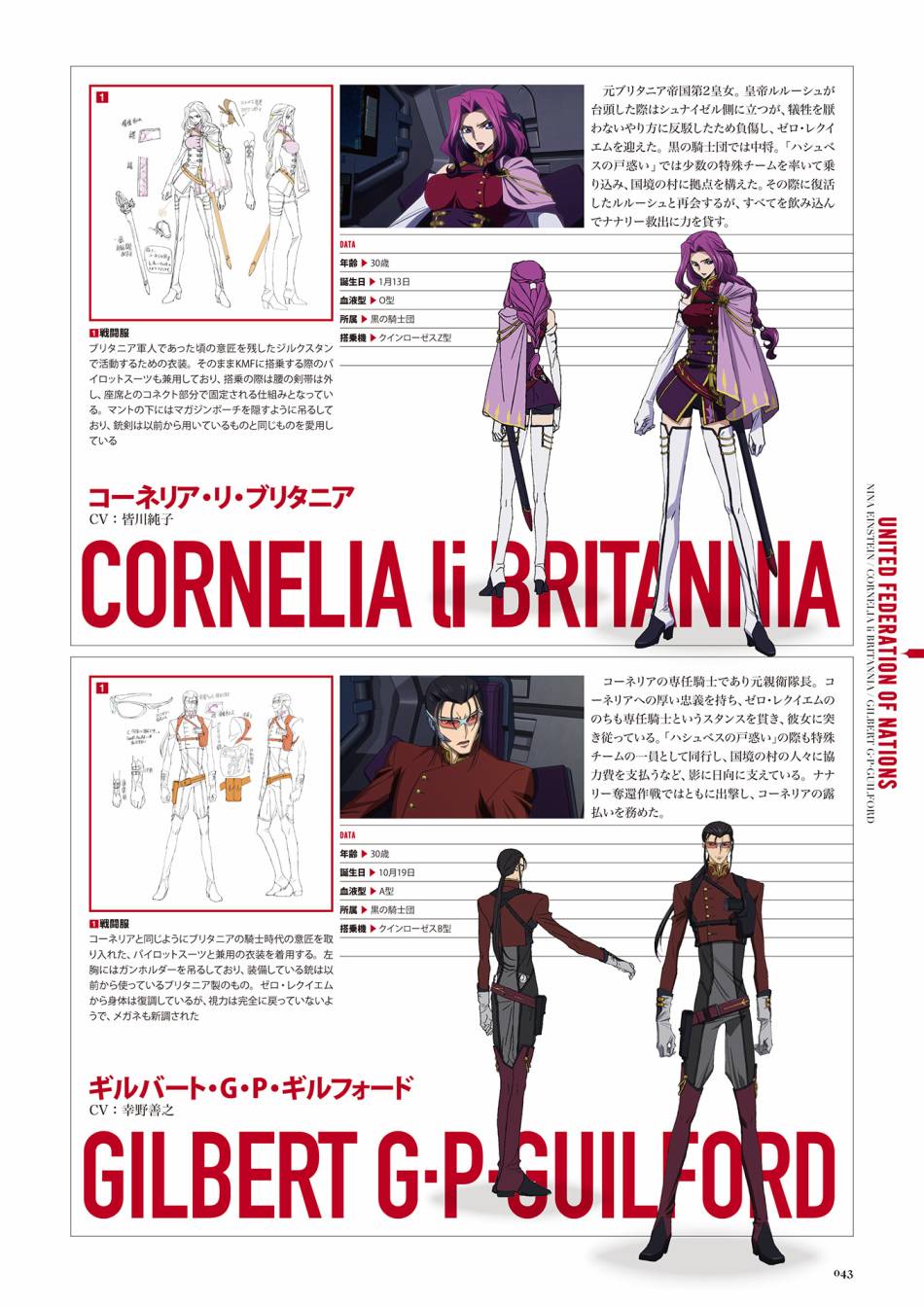Code Geass 复活的鲁路修 Mechanical Completion韩漫全集-全一册无删减无遮挡章节图片 