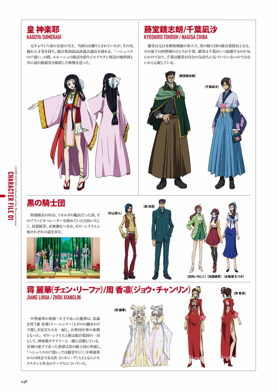 Code Geass 复活的鲁路修 Mechanical Completion韩漫全集-全一册无删减无遮挡章节图片 