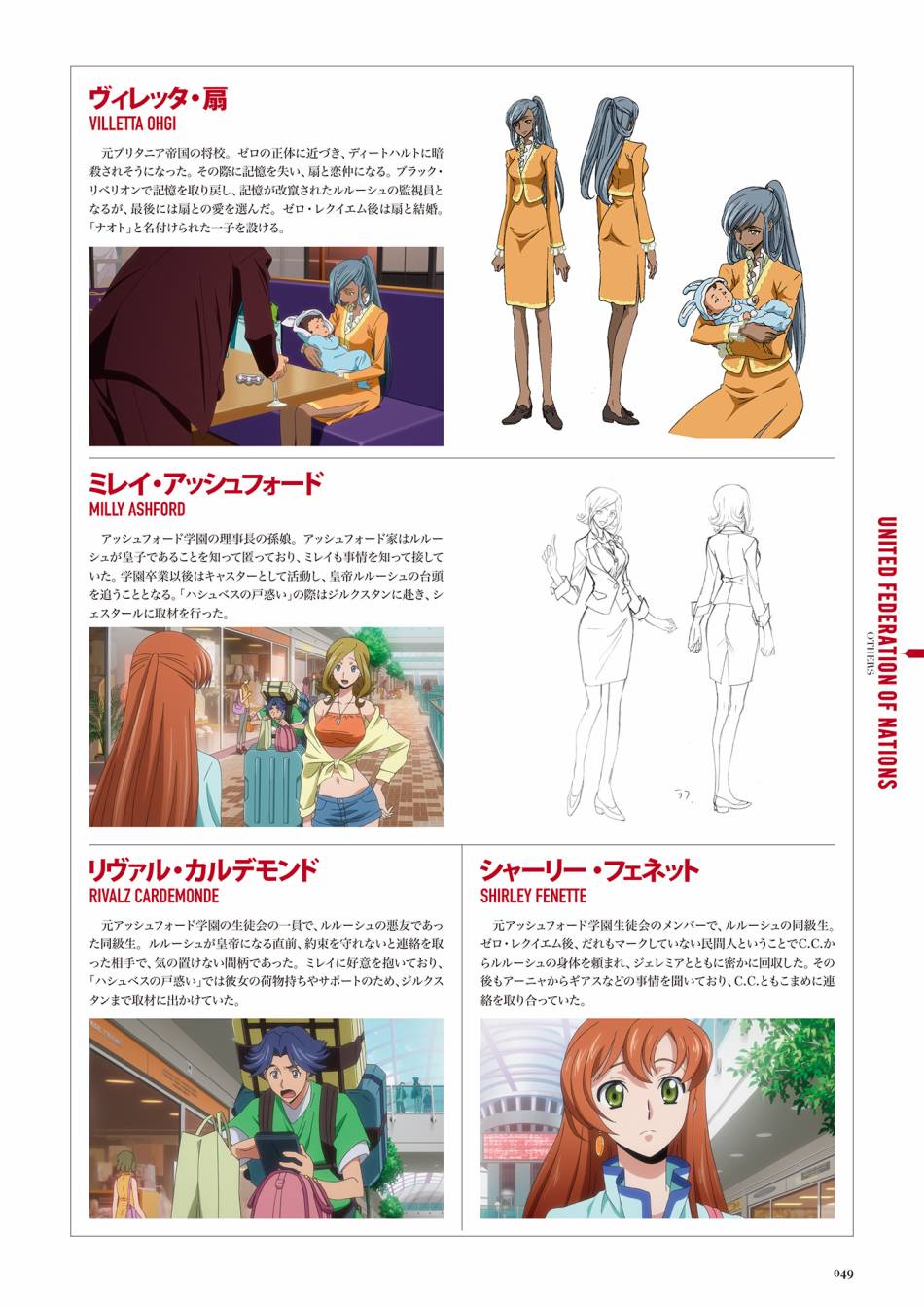 Code Geass 复活的鲁路修 Mechanical Completion韩漫全集-全一册无删减无遮挡章节图片 
