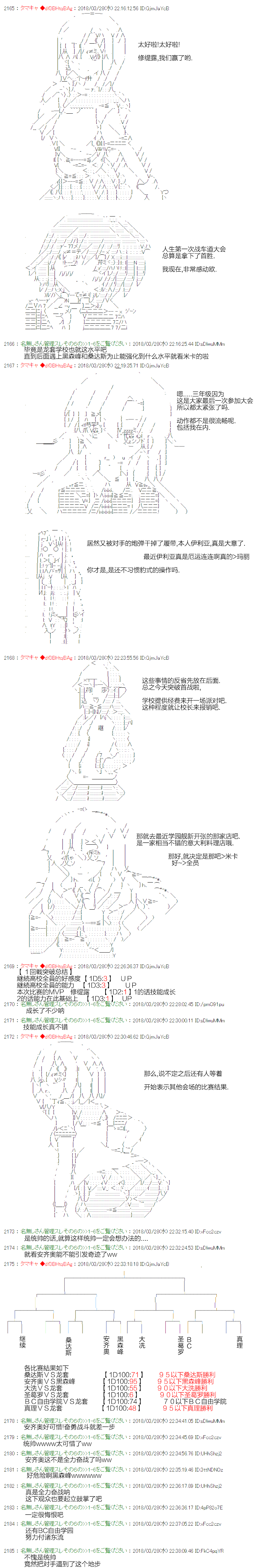 亚鲁欧似乎穿上女装后开始战车道韩漫全集-第14话无删减无遮挡章节图片 