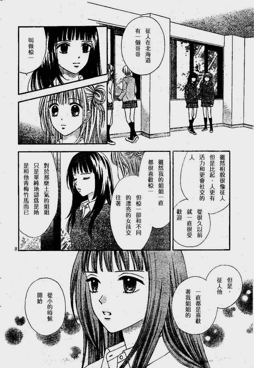 因为喜欢你韩漫全集-第03卷无删减无遮挡章节图片 