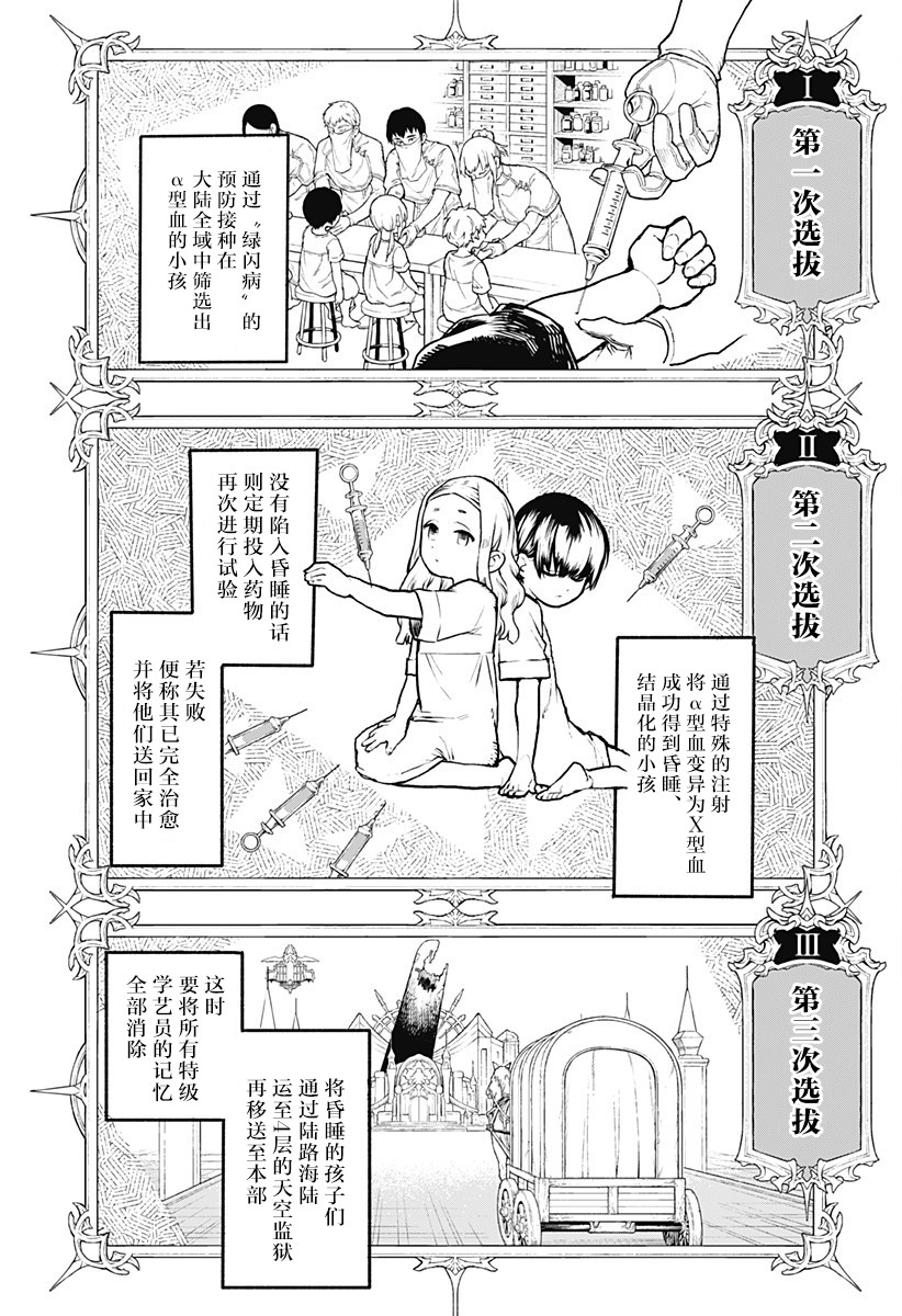 魔女与怪画集韩漫全集-第29话无删减无遮挡章节图片 