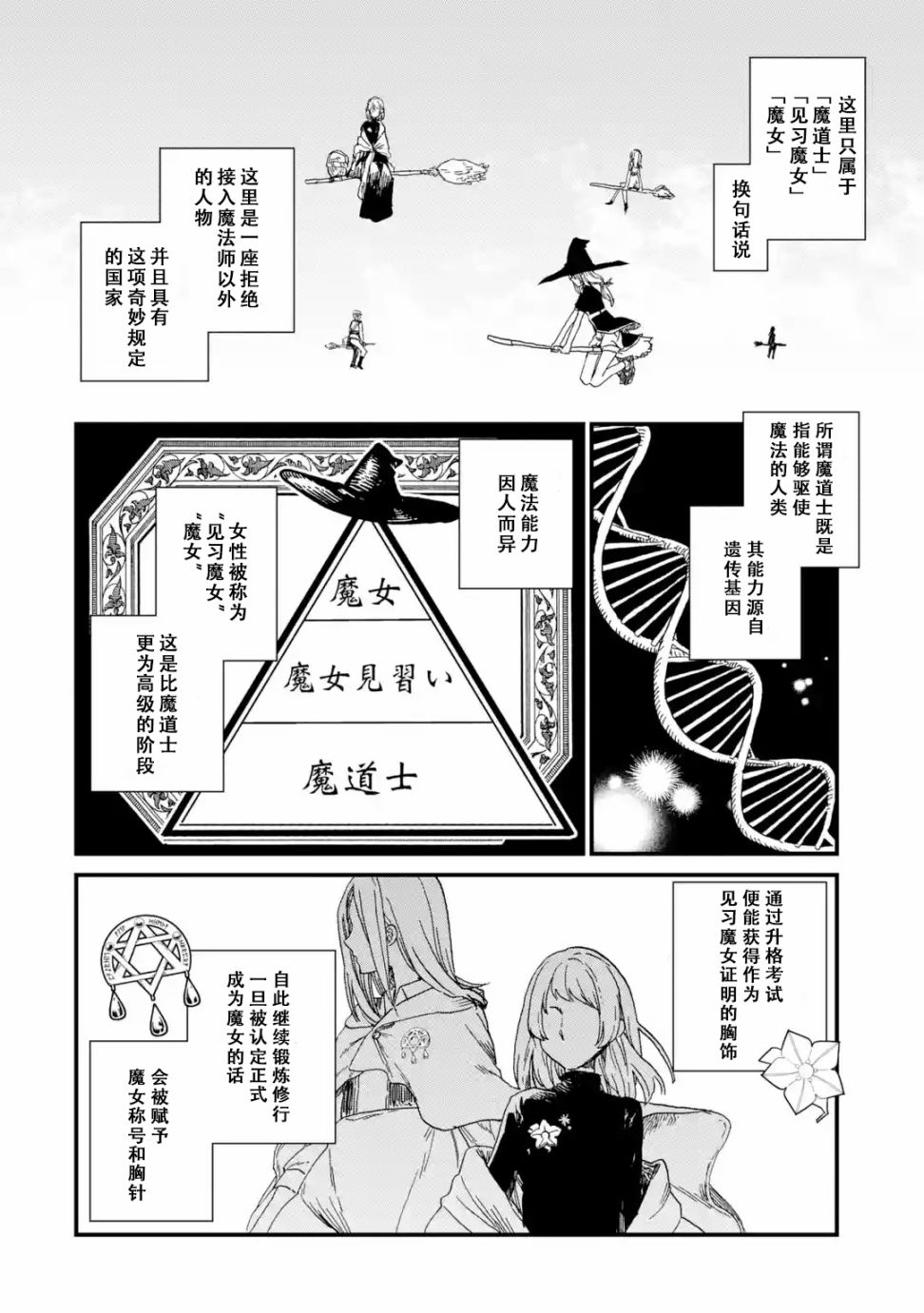 魔女之旅韩漫全集-第01话无删减无遮挡章节图片 