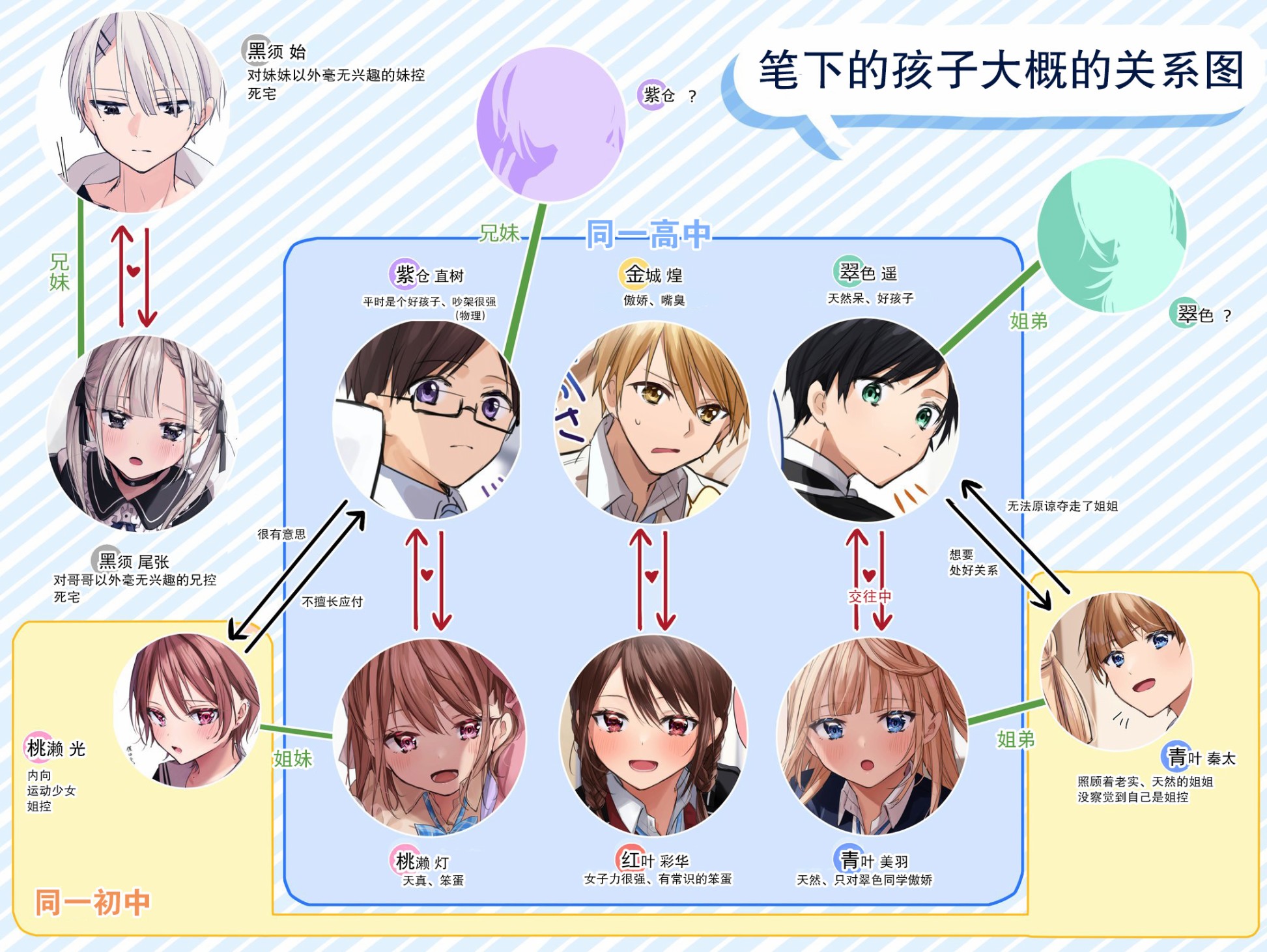 DK和他的JK女仆韩漫全集-第07话无删减无遮挡章节图片 