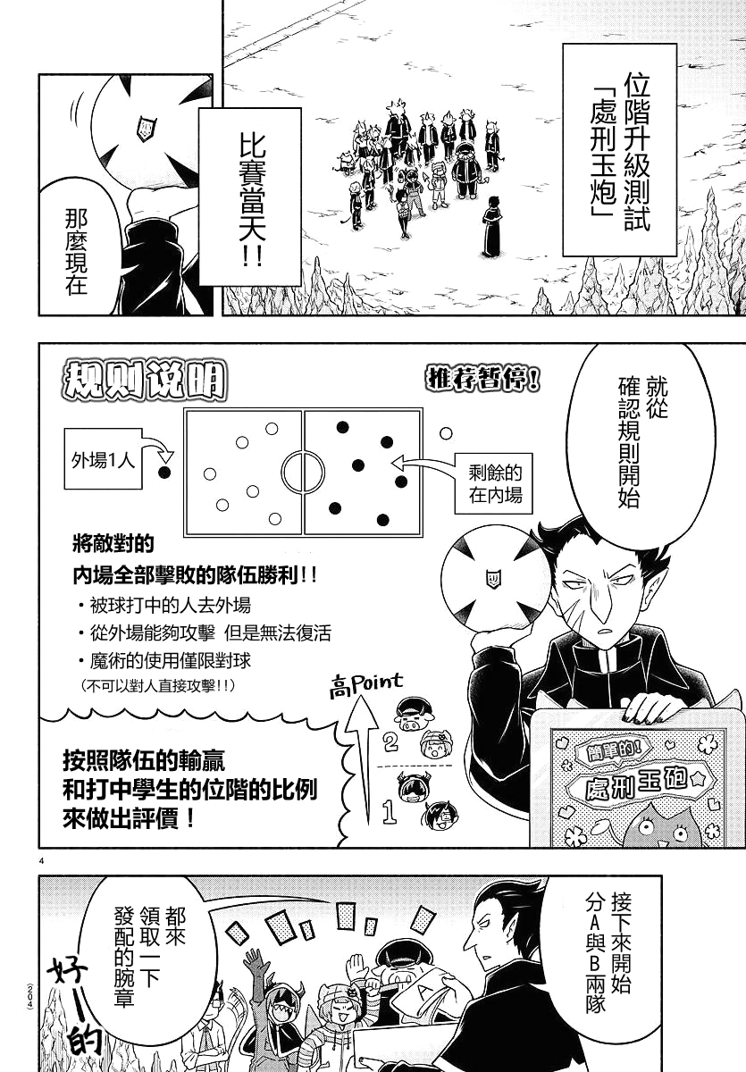魔界的主角是我们！韩漫全集-第15话无删减无遮挡章节图片 