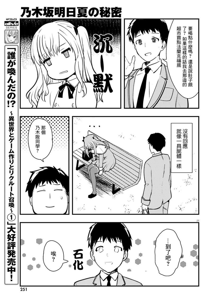 乃木坂明日夏的秘密韩漫全集-第01话无删减无遮挡章节图片 