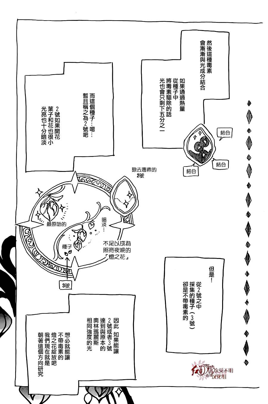 红发的白雪公主韩漫全集-第70话无删减无遮挡章节图片 