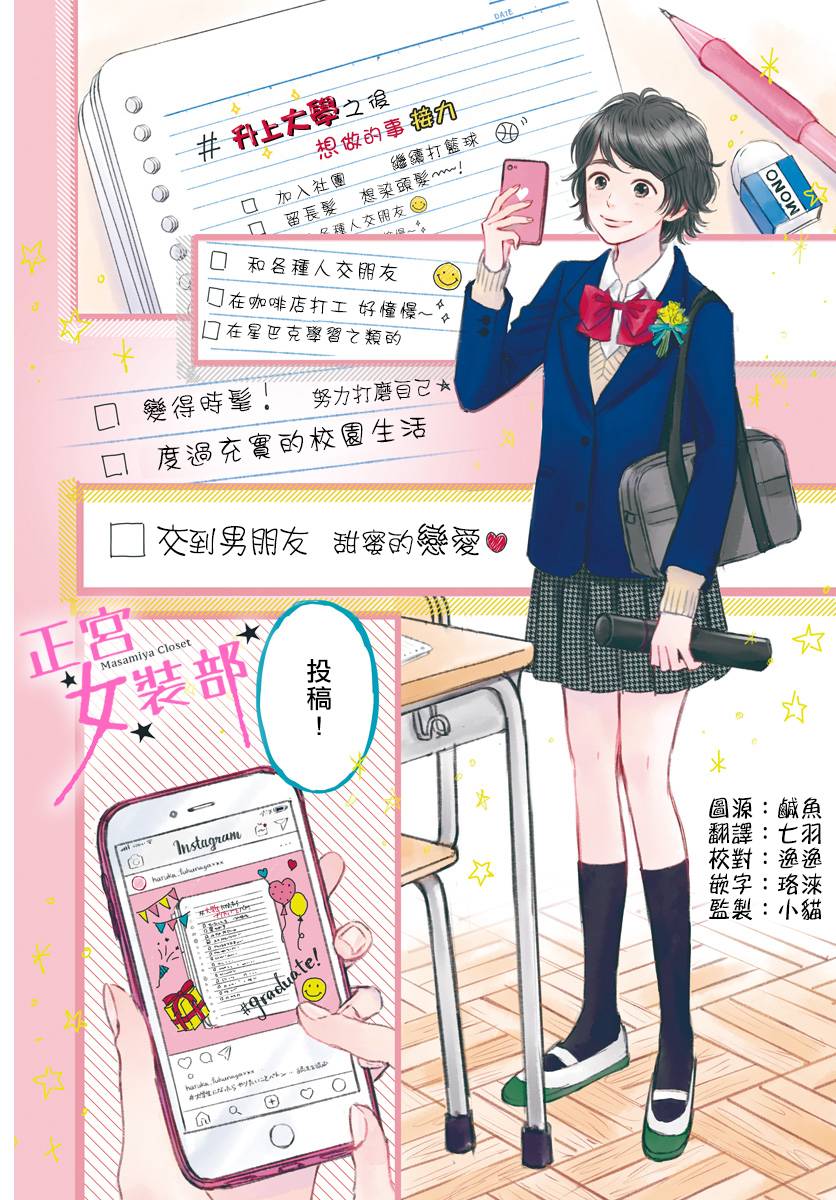 Cinderella Closet韩漫全集-第01话无删减无遮挡章节图片 