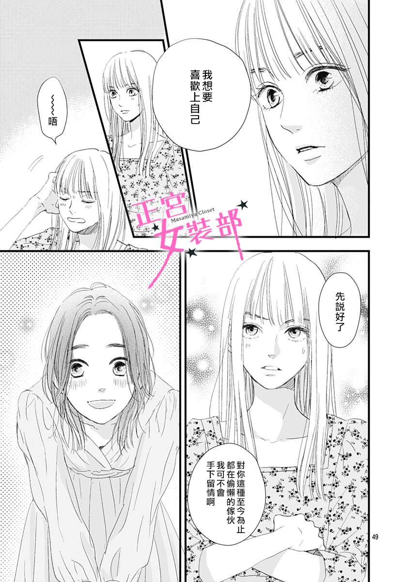 Cinderella Closet韩漫全集-第01话无删减无遮挡章节图片 