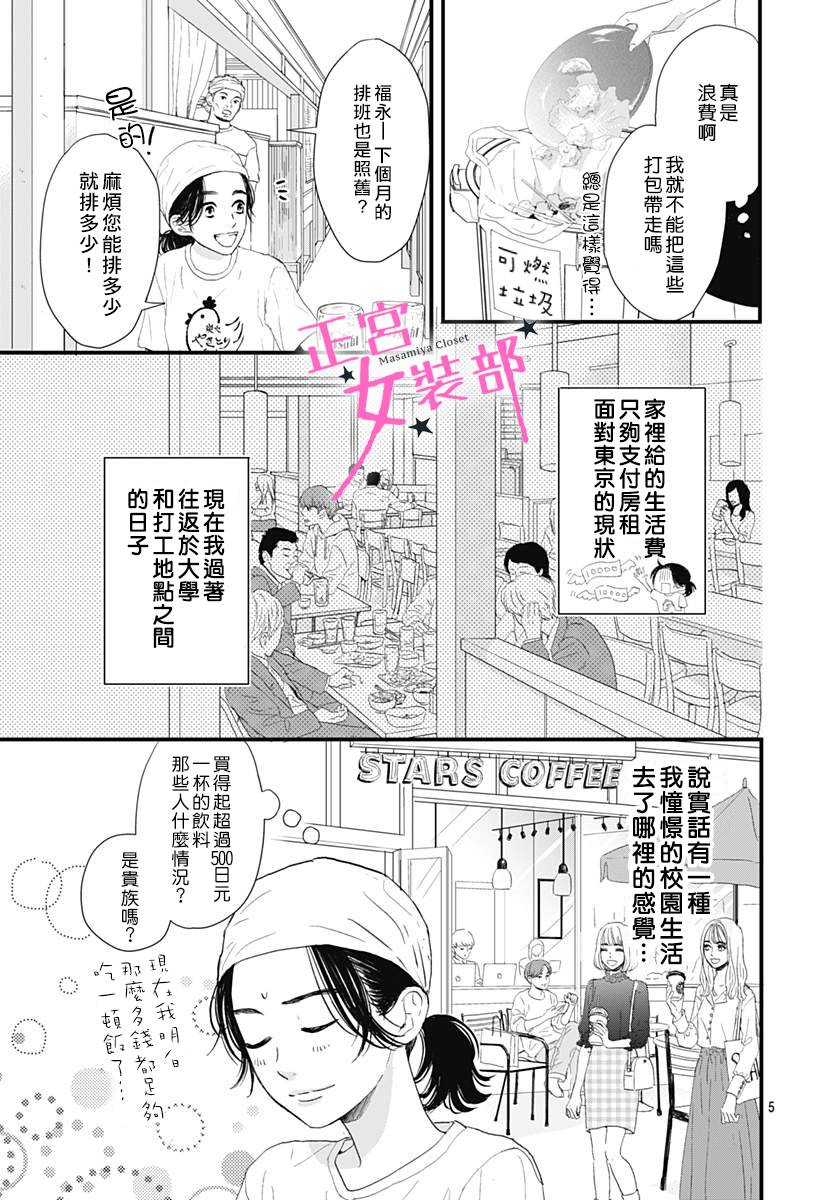 Cinderella Closet韩漫全集-第01话无删减无遮挡章节图片 