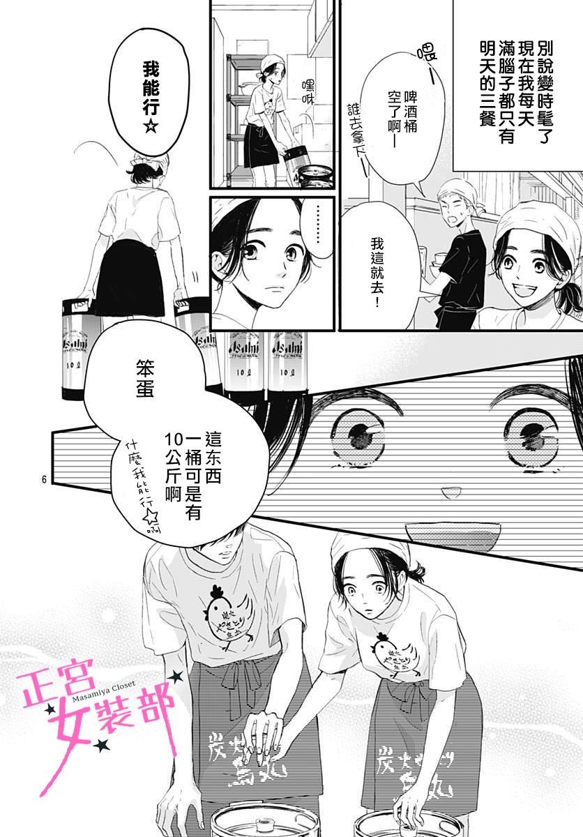 Cinderella Closet韩漫全集-第01话无删减无遮挡章节图片 