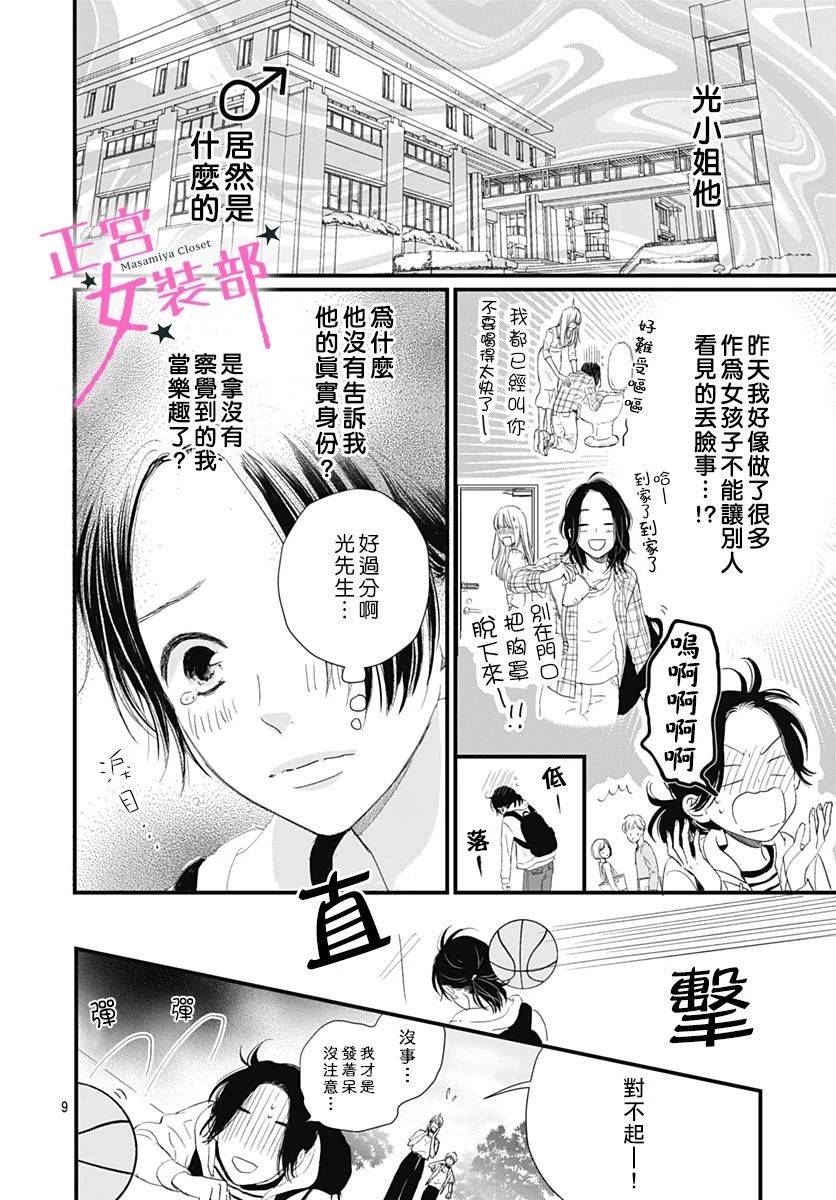 Cinderella Closet韩漫全集-第02话无删减无遮挡章节图片 
