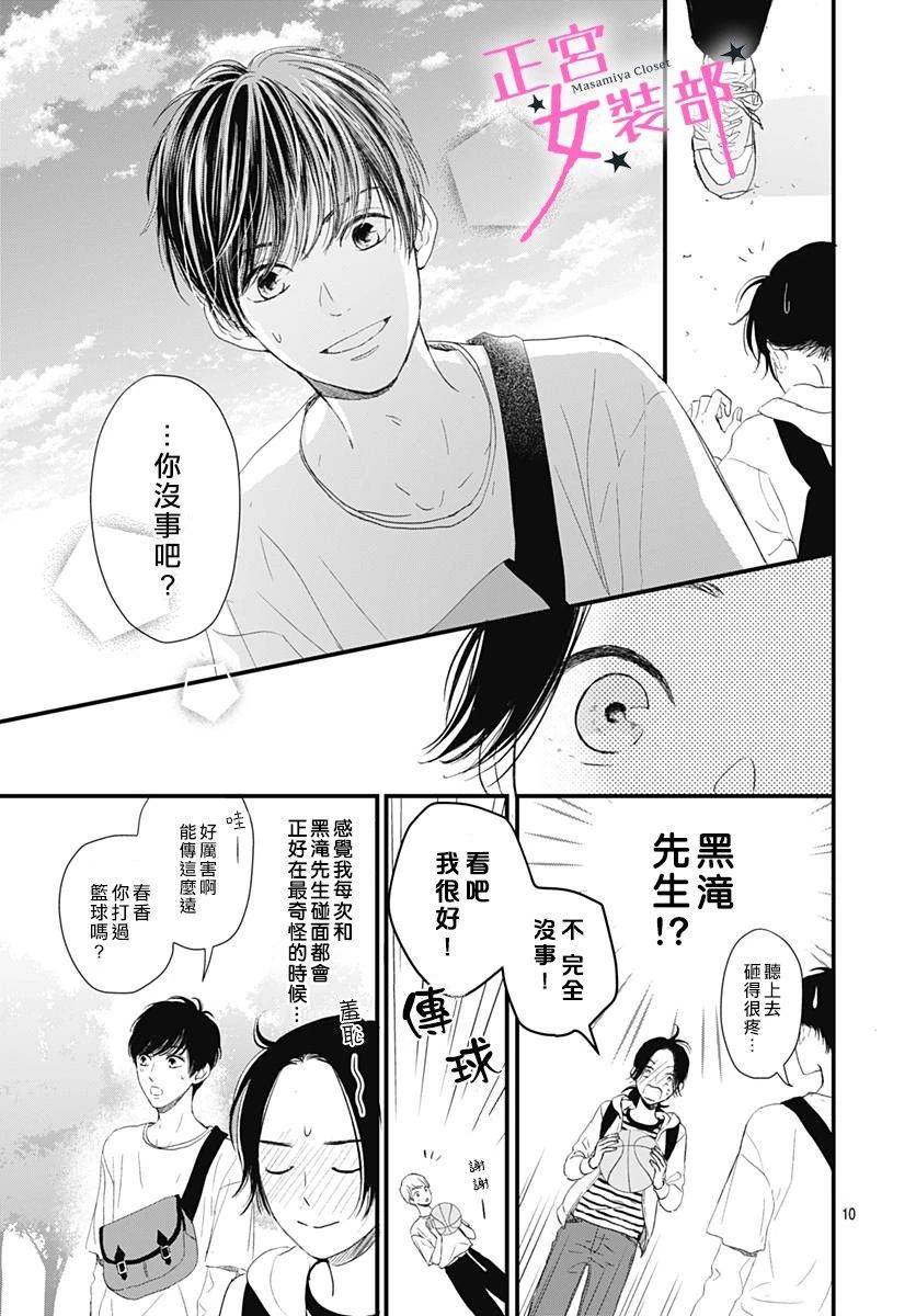 Cinderella Closet韩漫全集-第02话无删减无遮挡章节图片 