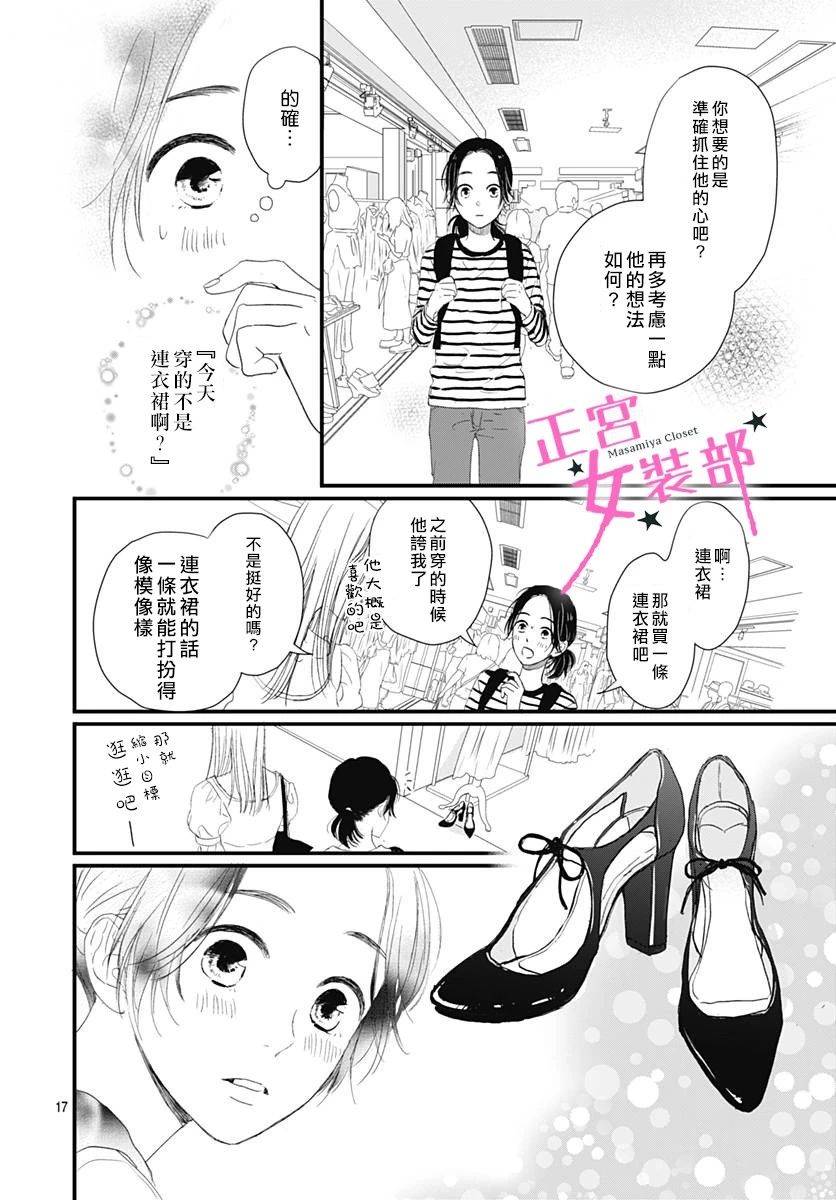 Cinderella Closet韩漫全集-第02话无删减无遮挡章节图片 