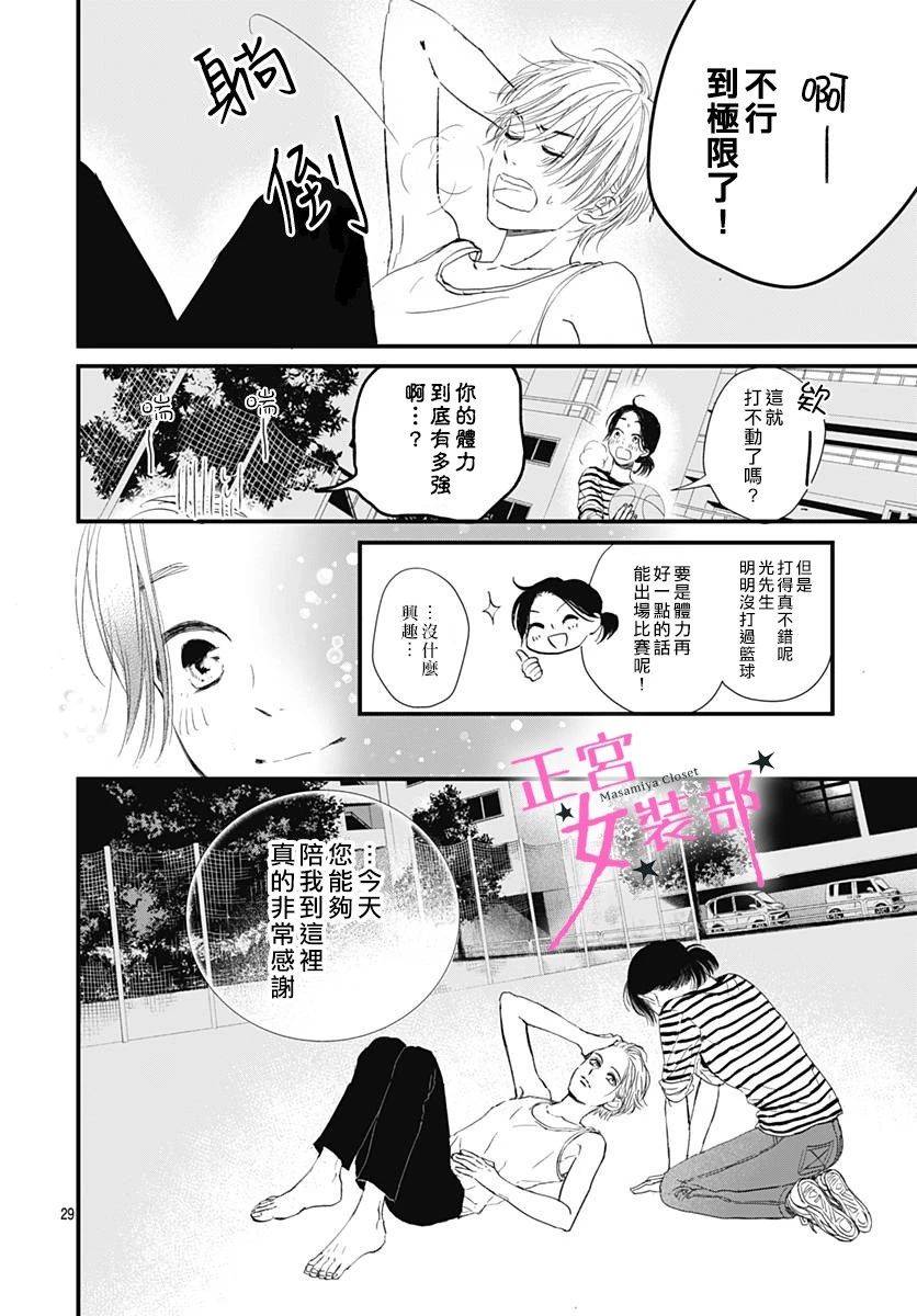 Cinderella Closet韩漫全集-第02话无删减无遮挡章节图片 