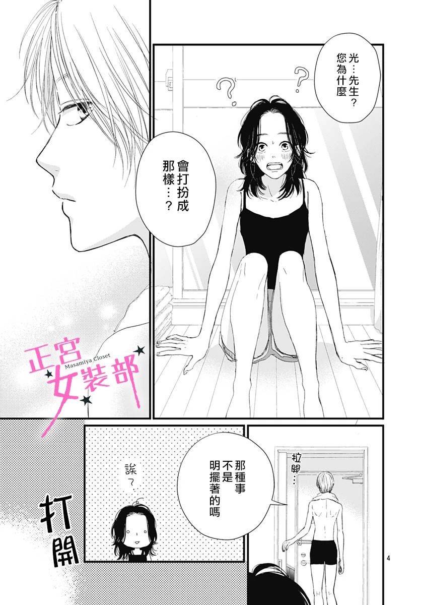 Cinderella Closet韩漫全集-第02话无删减无遮挡章节图片 