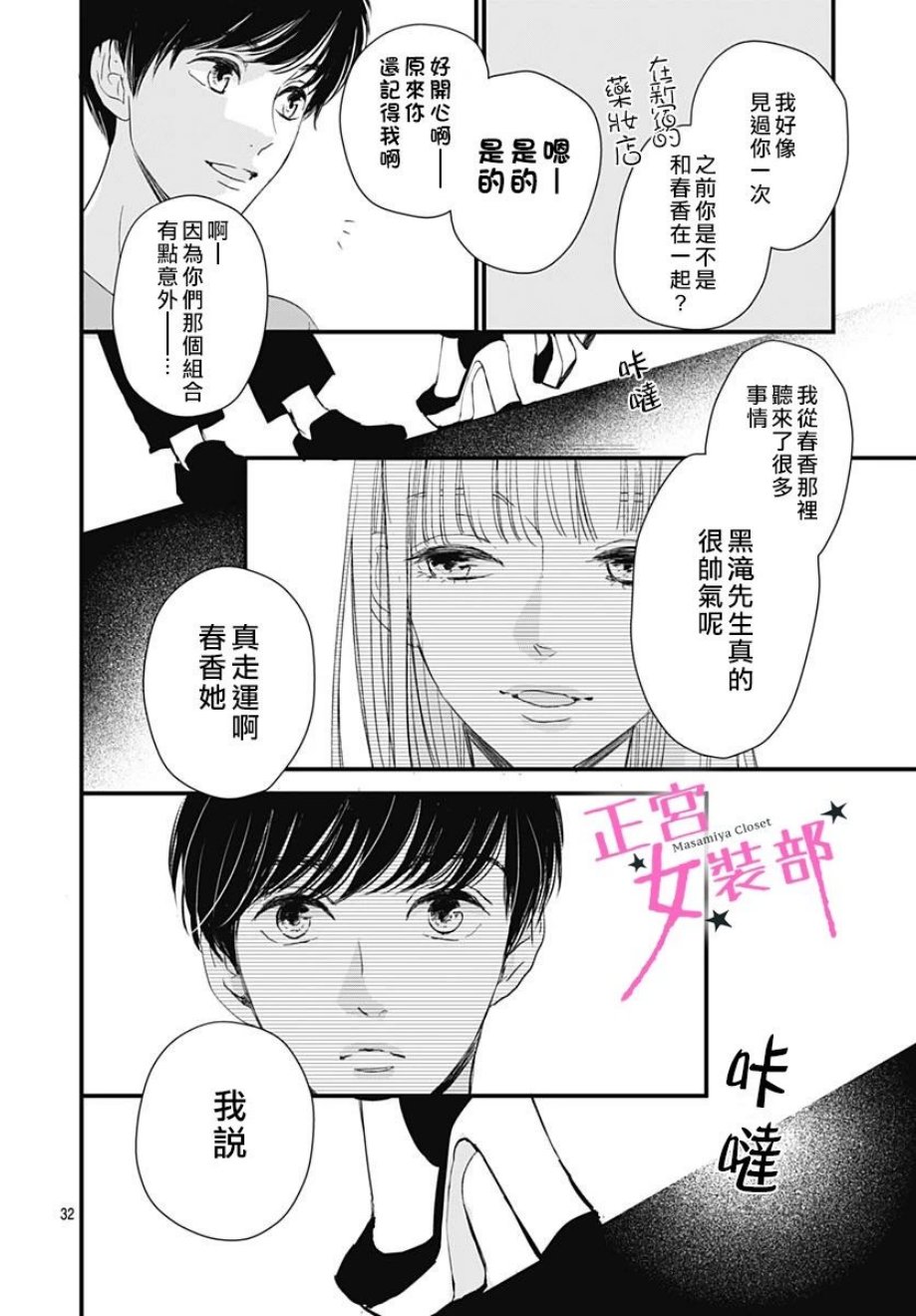 Cinderella Closet韩漫全集-第03话无删减无遮挡章节图片 