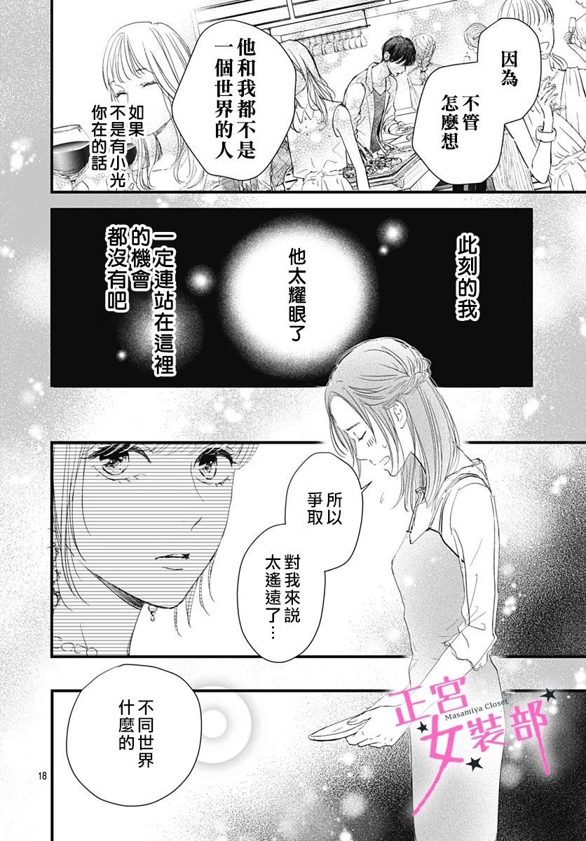 Cinderella Closet韩漫全集-第04话无删减无遮挡章节图片 