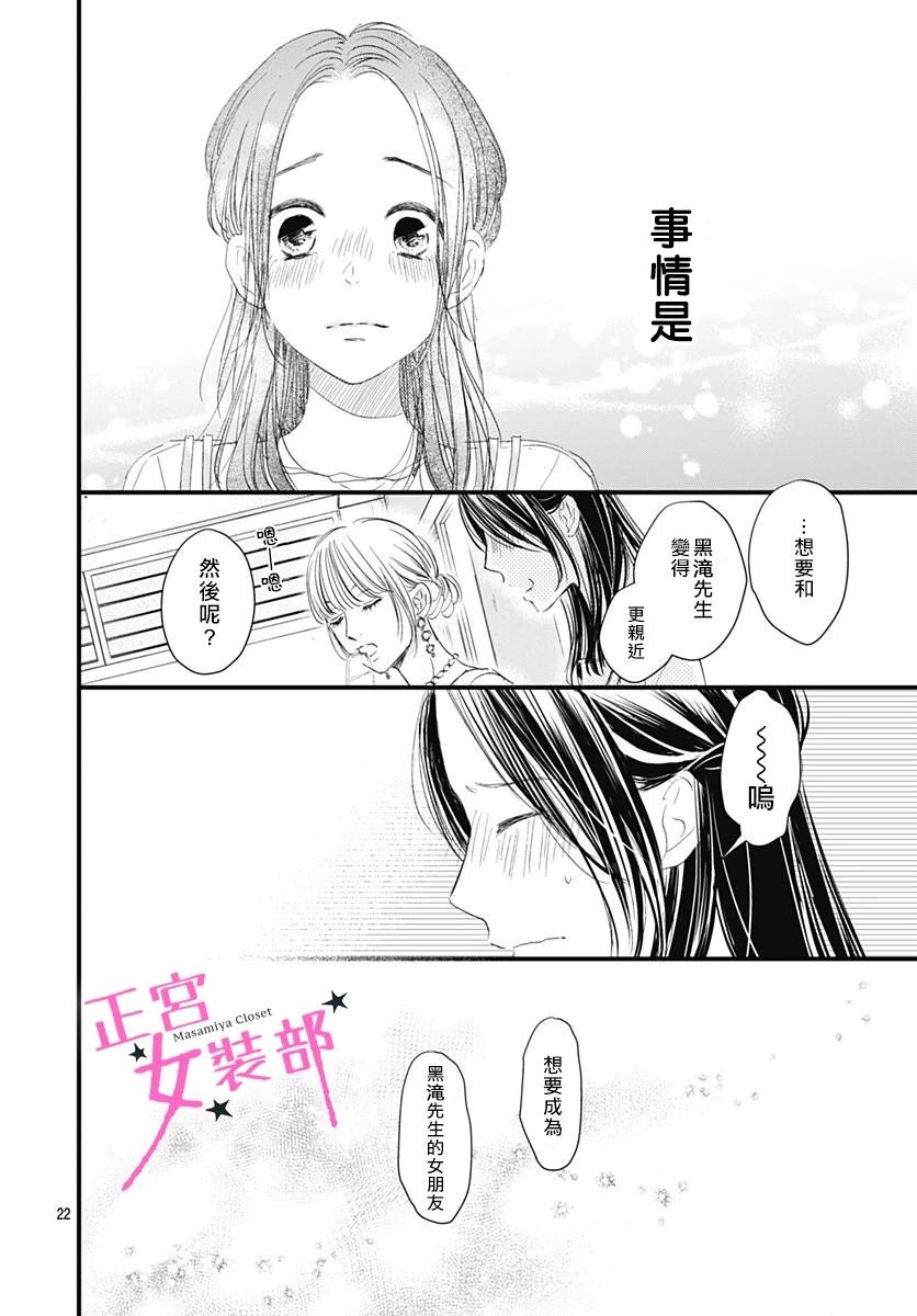 Cinderella Closet韩漫全集-第04话无删减无遮挡章节图片 