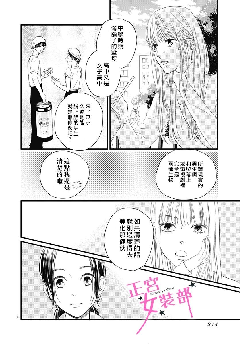 Cinderella Closet韩漫全集-第04话无删减无遮挡章节图片 