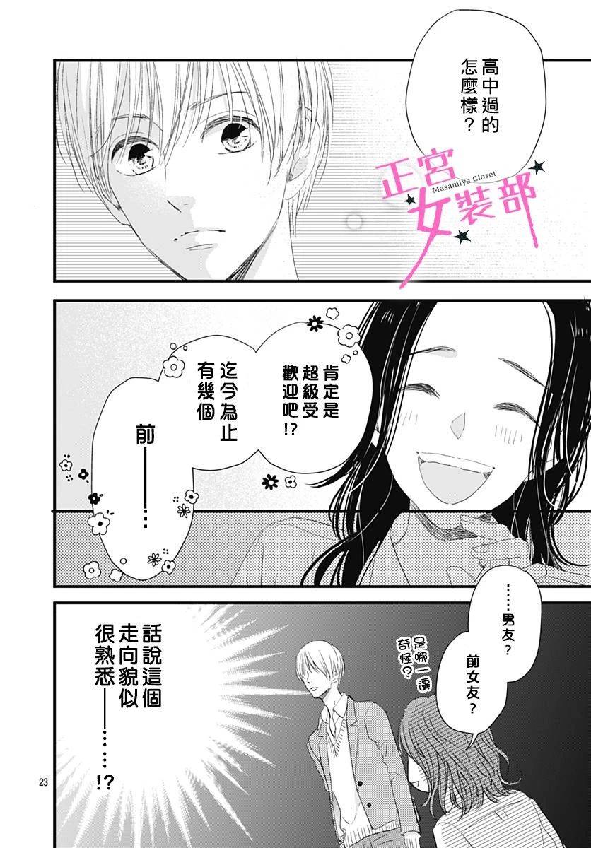Cinderella Closet韩漫全集-第05话无删减无遮挡章节图片 