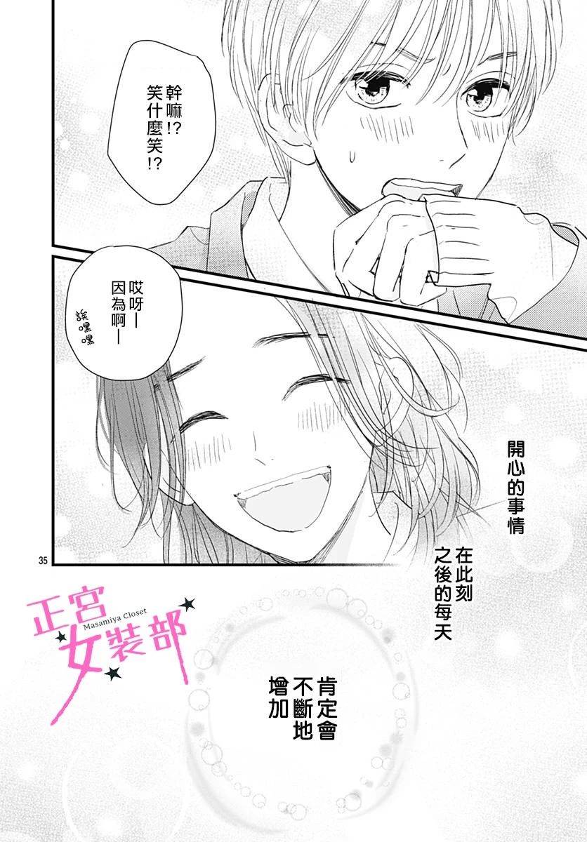 Cinderella Closet韩漫全集-第05话无删减无遮挡章节图片 
