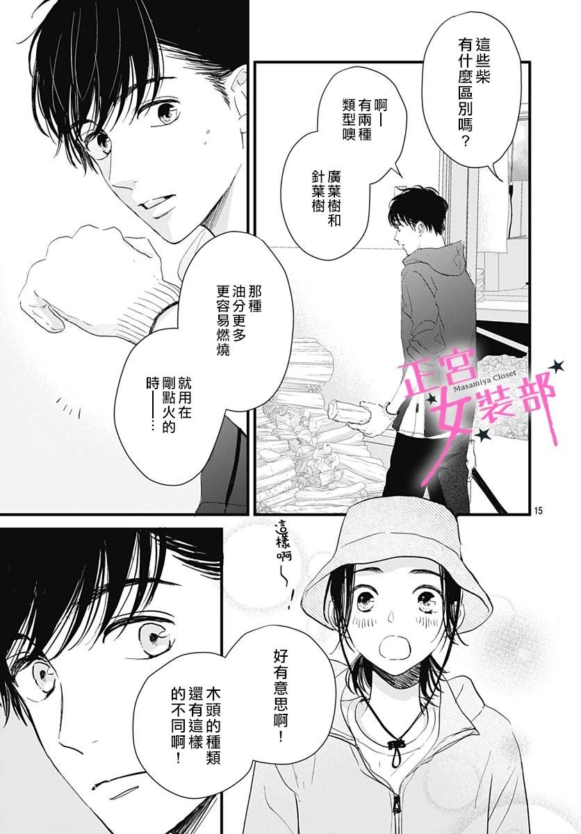 Cinderella Closet韩漫全集-第06话无删减无遮挡章节图片 