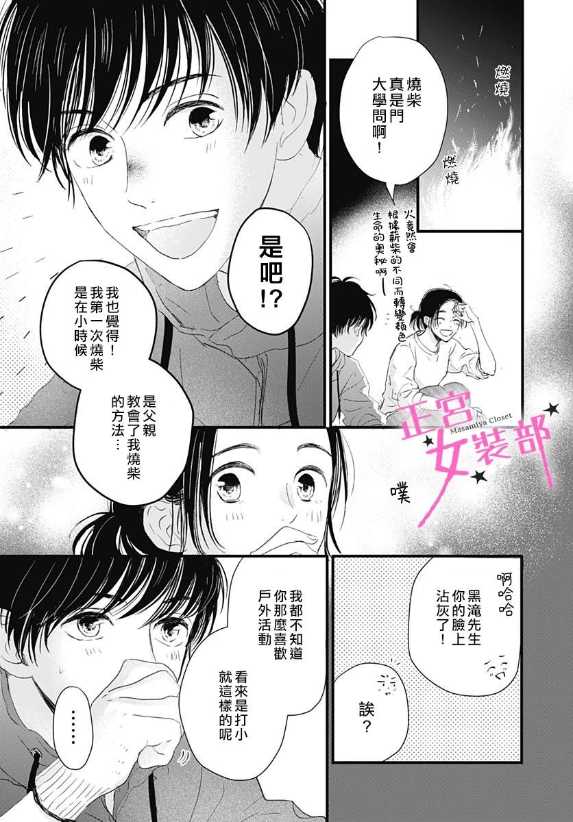 Cinderella Closet韩漫全集-第06话无删减无遮挡章节图片 