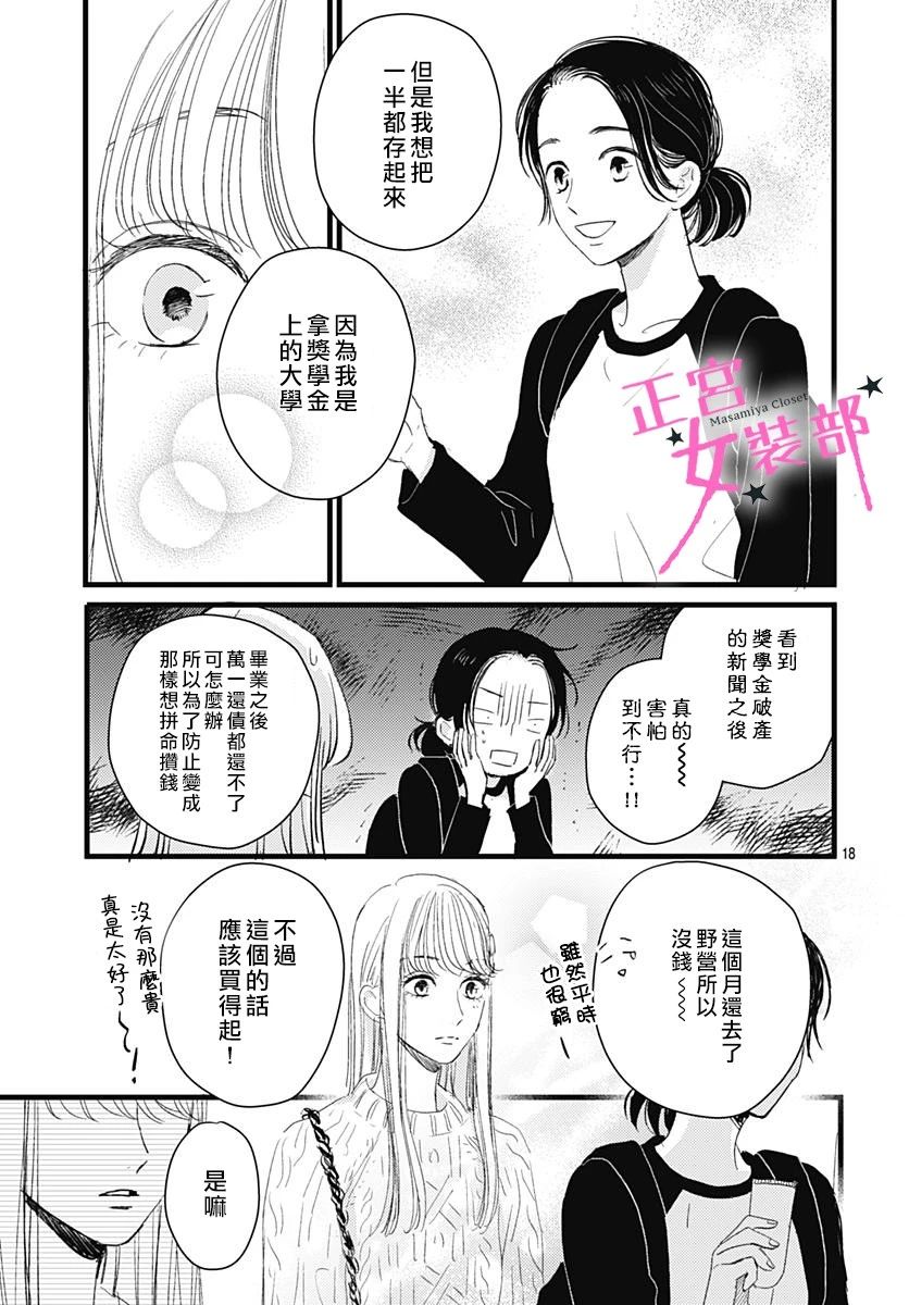 Cinderella Closet韩漫全集-第08话无删减无遮挡章节图片 