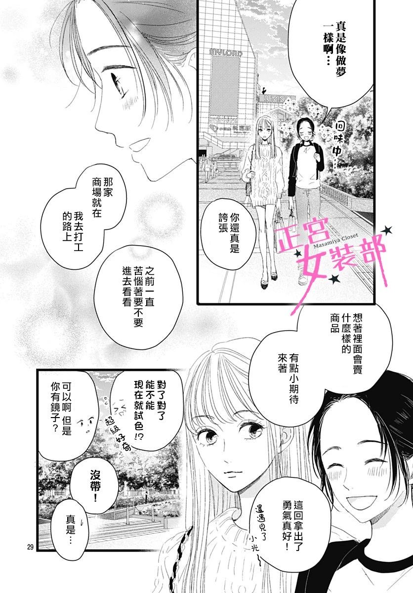 Cinderella Closet韩漫全集-第08话无删减无遮挡章节图片 