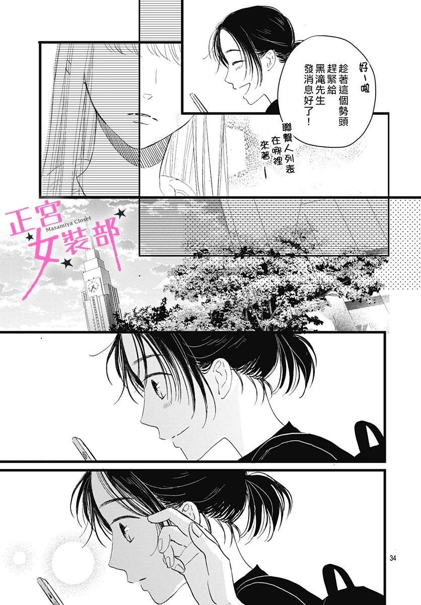 Cinderella Closet韩漫全集-第08话无删减无遮挡章节图片 