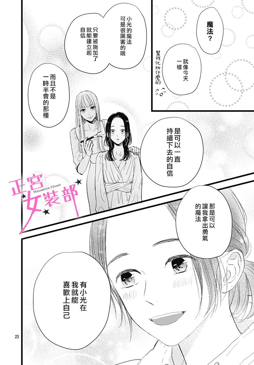 Cinderella Closet韩漫全集-第09话无删减无遮挡章节图片 