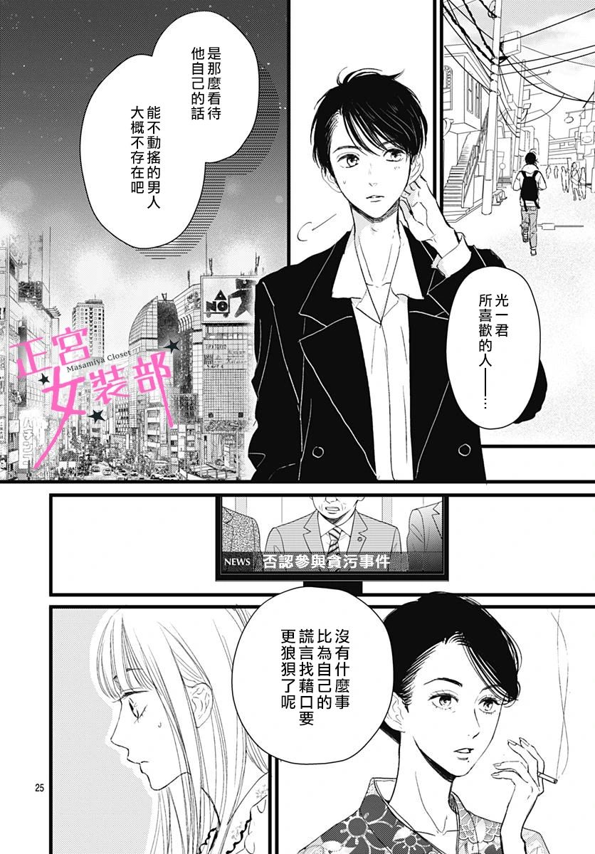 Cinderella Closet韩漫全集-第09话无删减无遮挡章节图片 