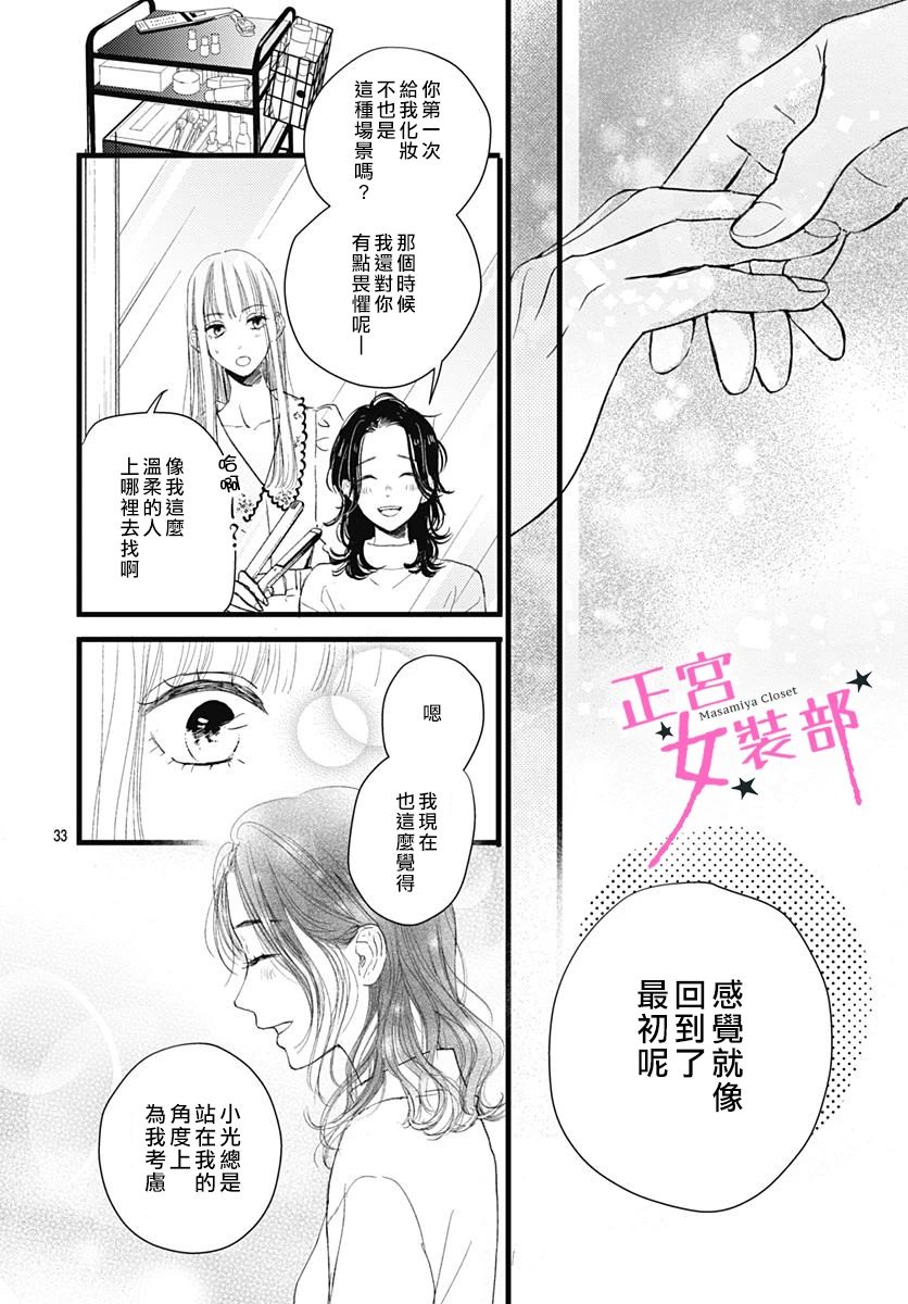 Cinderella Closet韩漫全集-第09话无删减无遮挡章节图片 