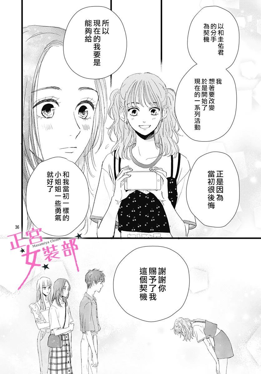 Cinderella Closet韩漫全集-第10话无删减无遮挡章节图片 